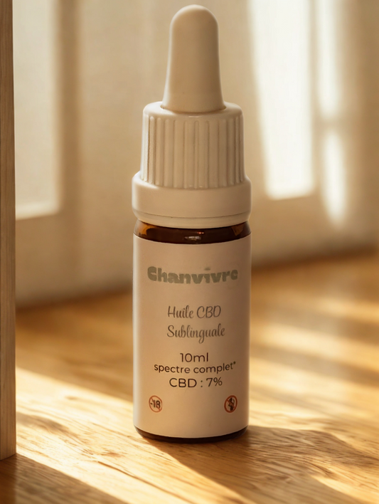 huile chanvre, huile CBD, macérât, huile sublinguale, spectre complet, full spectrum, huile chanvre full spectrum