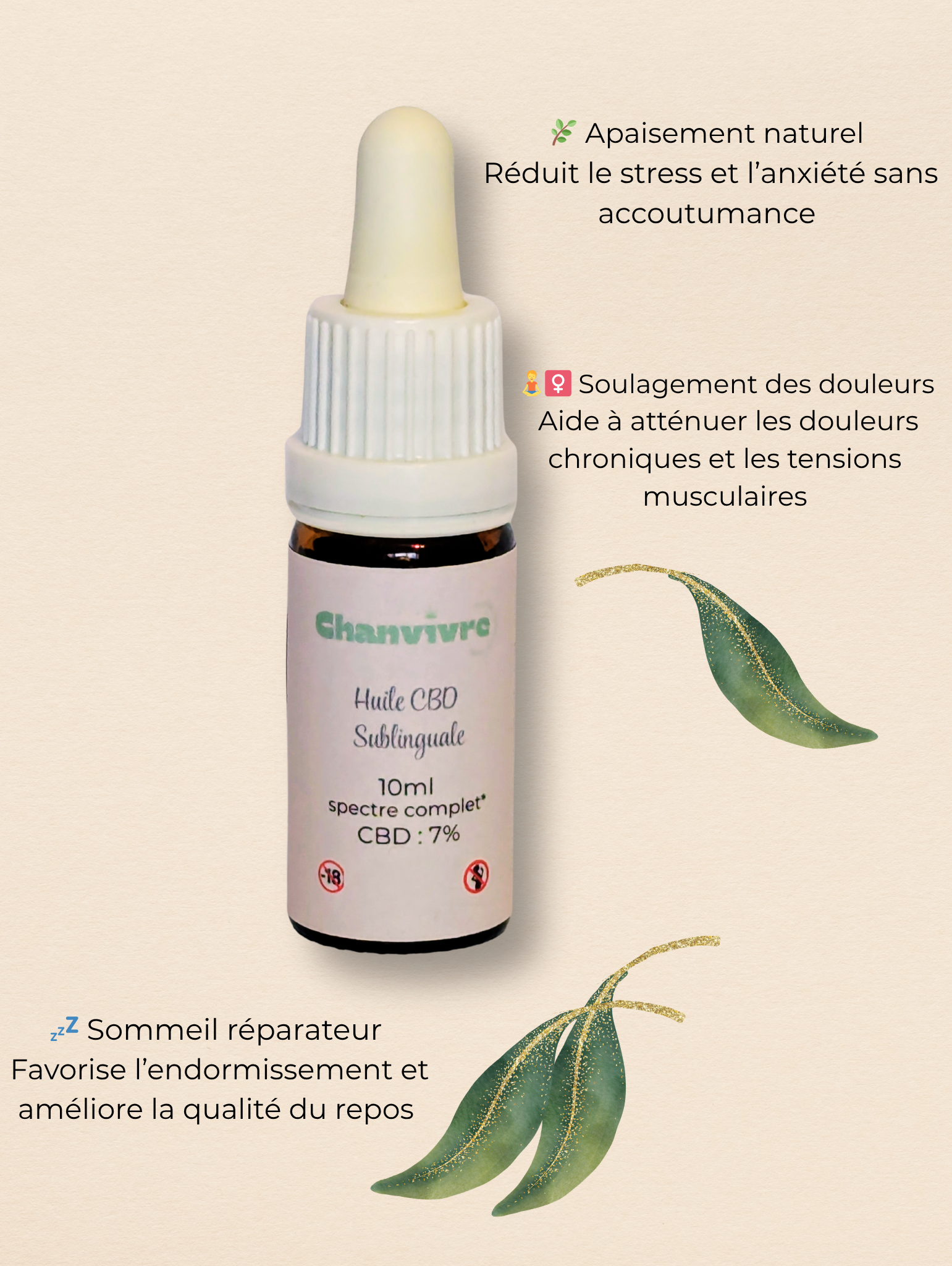 huile chanvre, huile CBD, macérât, huile sublinguale, spectre complet, full spectrum, huile chanvre full spectrum