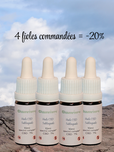 huile chanvre, huile CBD, macérât, huile sublinguale, spectre complet, full spectrum, huile chanvre full spectrum, pack